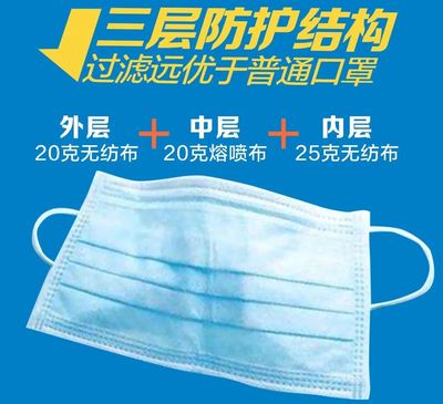 跨界擔當，硬核轉產 中石油如何實現日產150萬只無紡布口罩的“能源速度”？